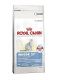 Royal Canin Indoor 27 10kg